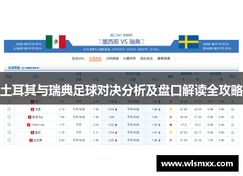土耳其与瑞典足球对决分析及盘口解读全攻略